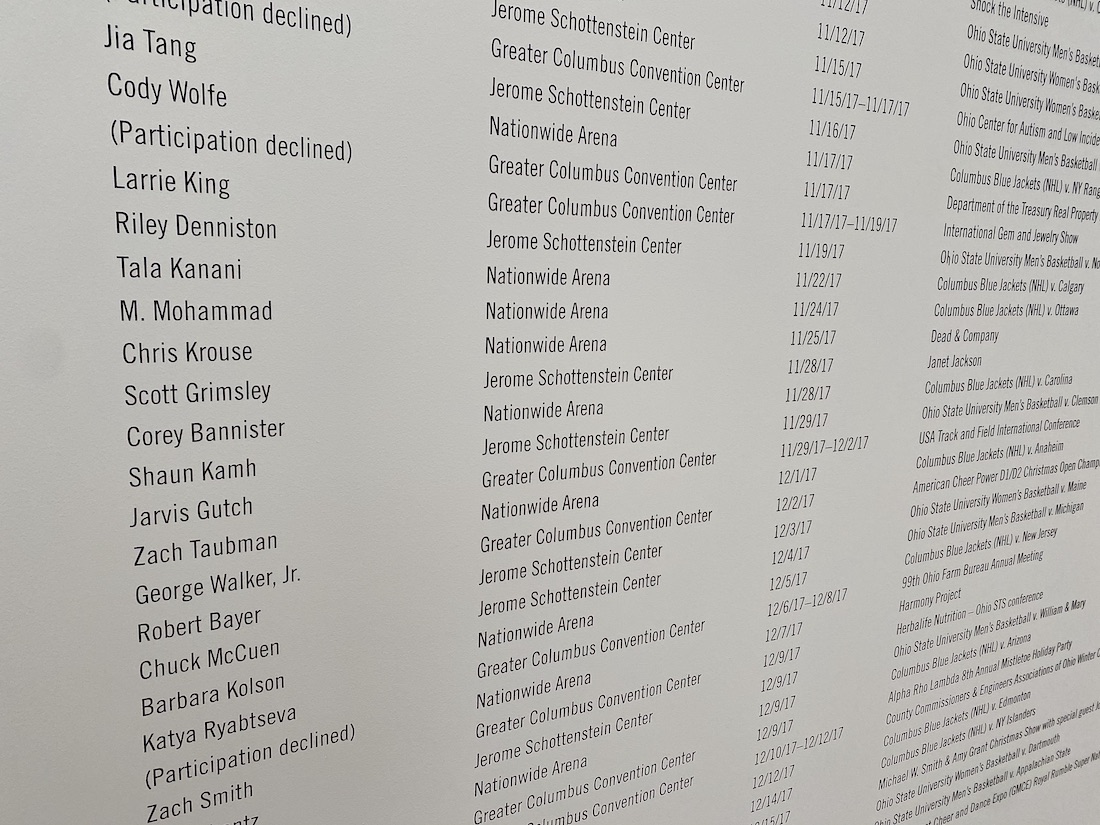 Close-up of some of the names of participants who had their individual applause recorded for Taryn Simon's Assembled Audience